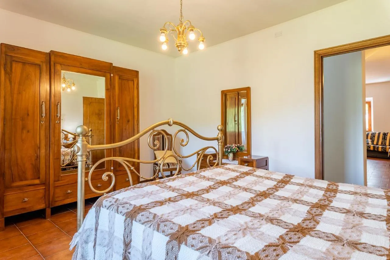 Casa Mia Villa Castelnuovo di Garfagnana
